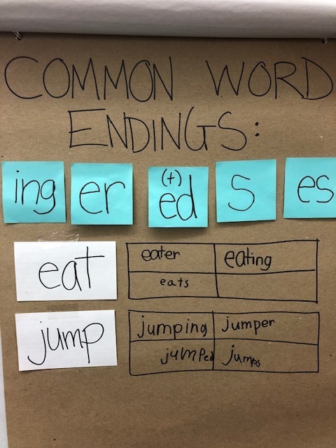 Learning common endings helps young readers 